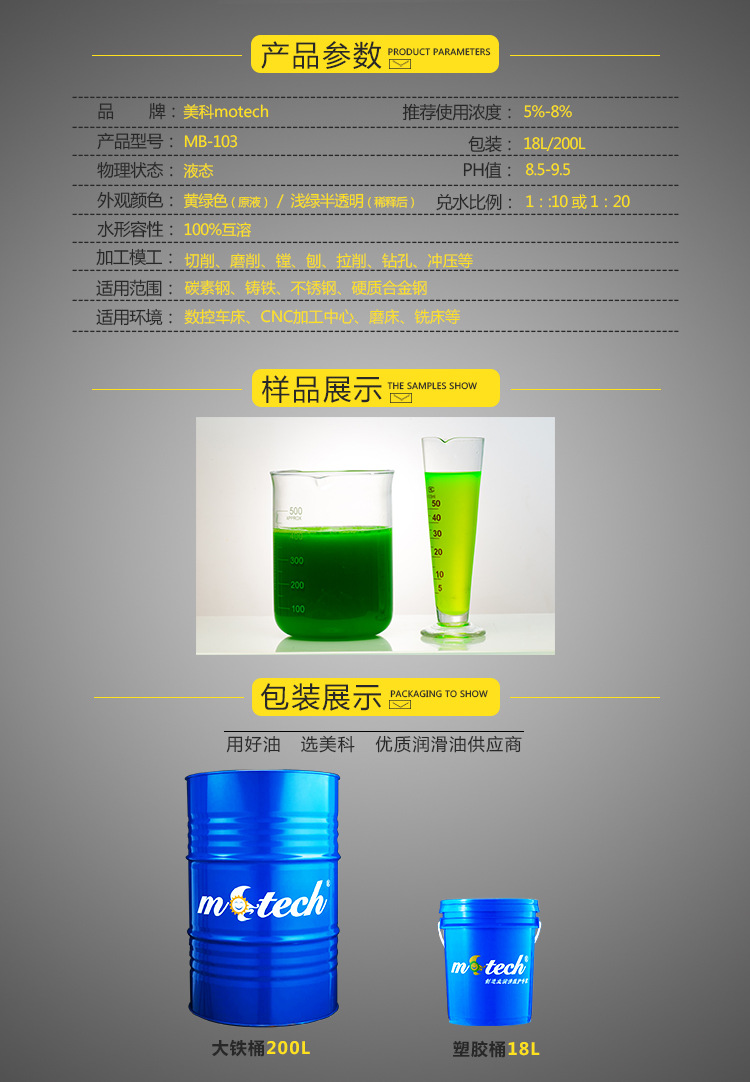 半合成切削液參數.jpg